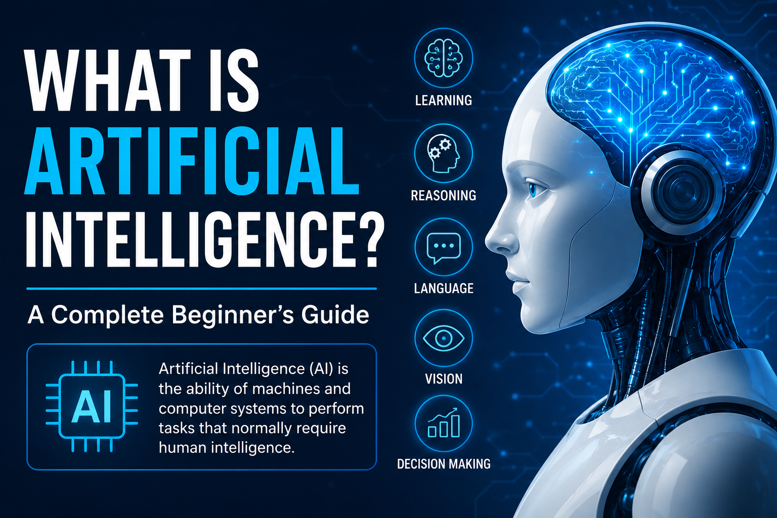 What Is Artificial Intelligence? A Complete Beginner’s Guide
